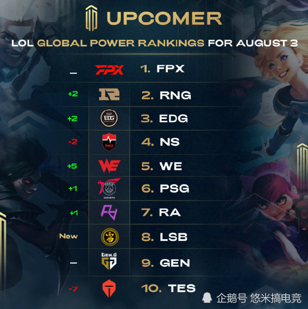 之所以选择 之所以选择