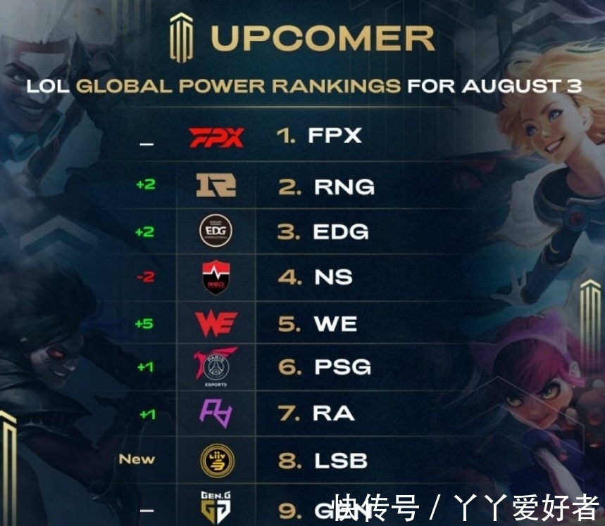 获得了一系 获得了一系