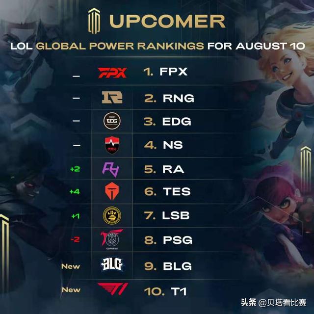 培养新人 培养新人