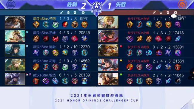 三个月后主 三个月后主